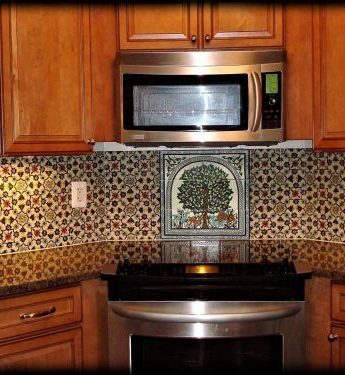 Kitchen tiles Kitchen tile backsplash
